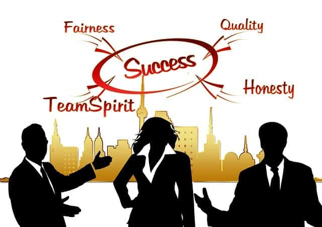 Business World Quality Values